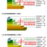 泗洪不饱和树脂地坪，不饱和树脂防腐地坪,防腐蚀地坪施工厂家-缩略图2